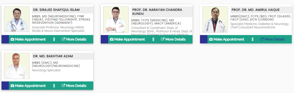 Bangladesh Specialized Hospital All Doctor List 2024. Bangladesh Specialized Hospital Doctor Name and Serial
